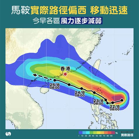 吹東南風|熱帶氣旋：在東邊、在西邊？｜香港天文台(HKO)｜教 